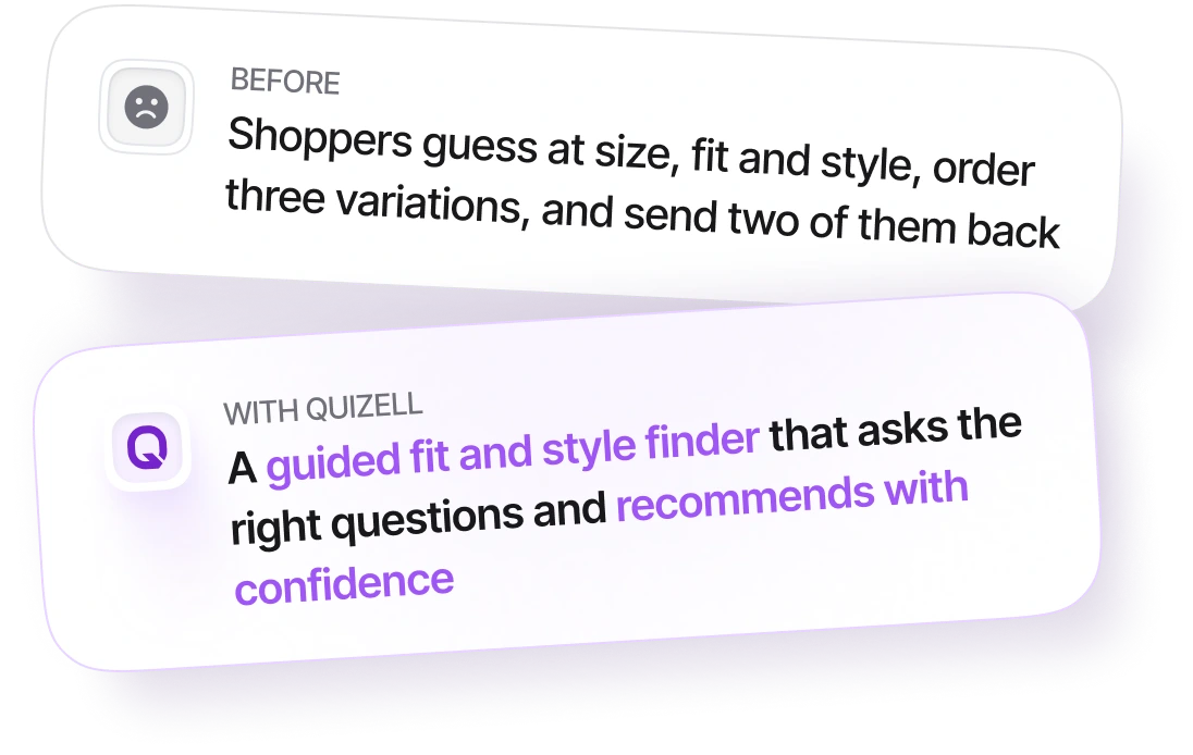 Your shoppers can't tell if it will fit